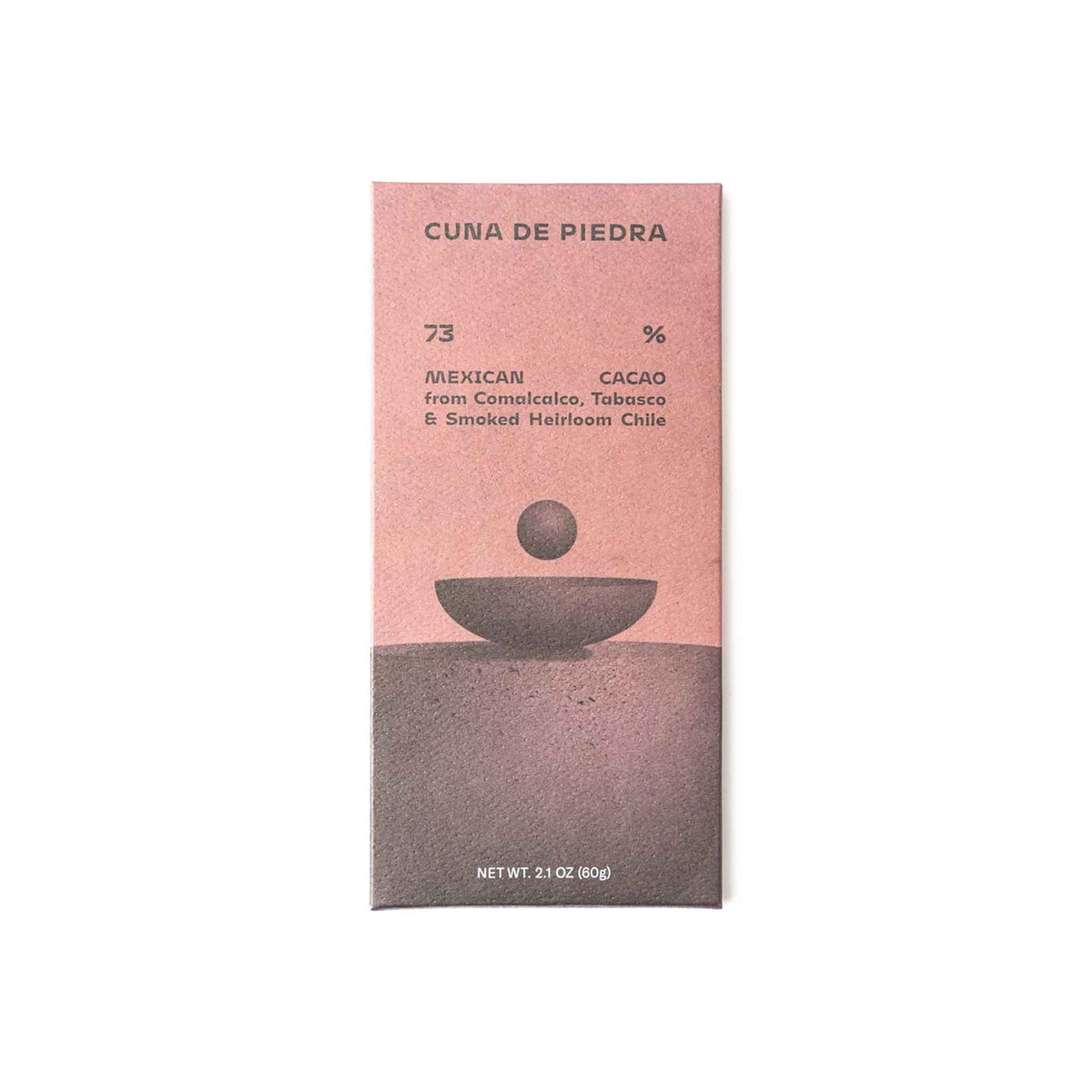 Fig. 3